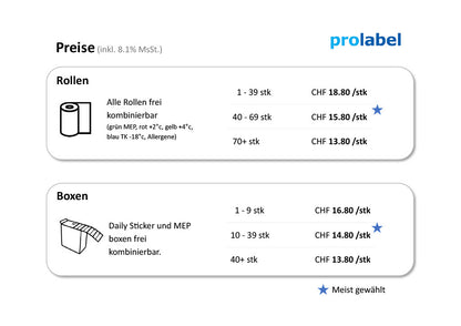 Etikette "MEP BOX"