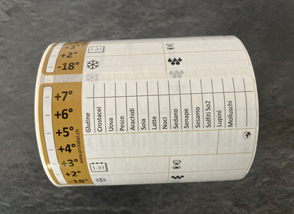Etikette "Allergen"